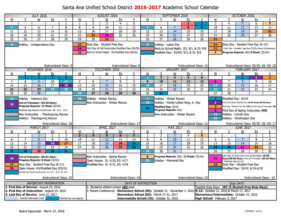 Santa Ana High School / Overview