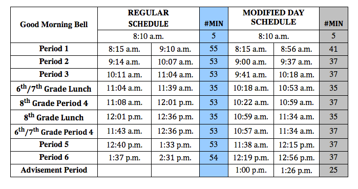 2016 2017 Bell Schedule / Overview
