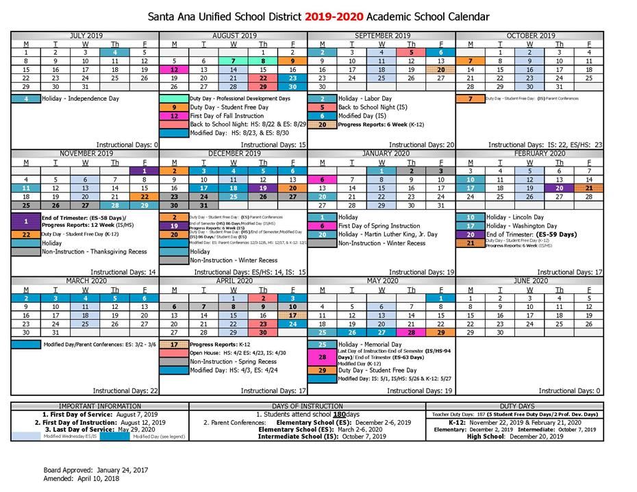 Santa Ana High School Overview