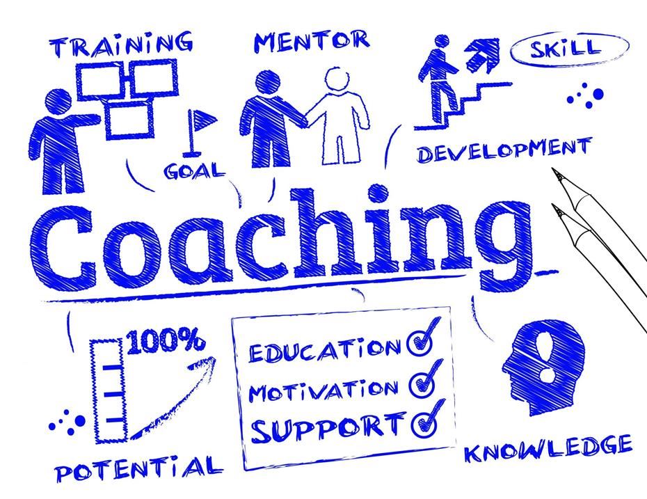 Instructional Coach Cycle