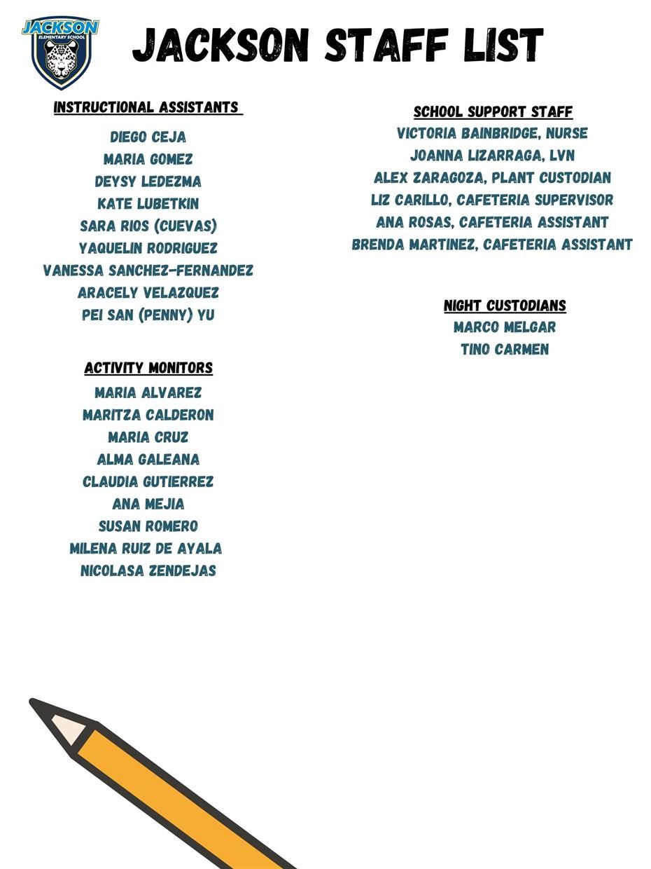 Staff List