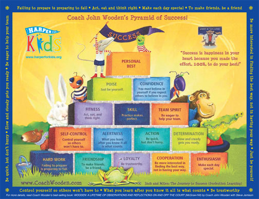 Harper for Kids Harper for Kids