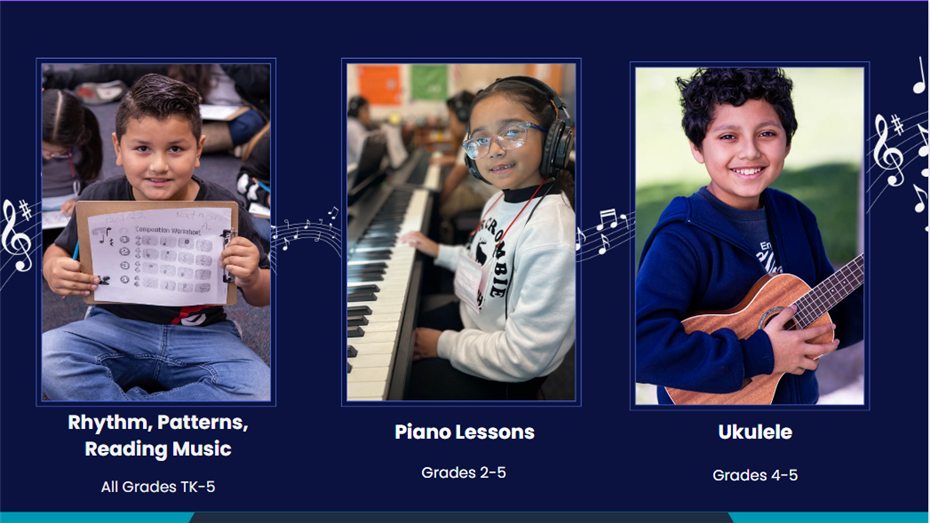 Programs