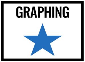 graphing