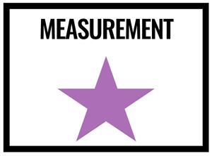 measurement