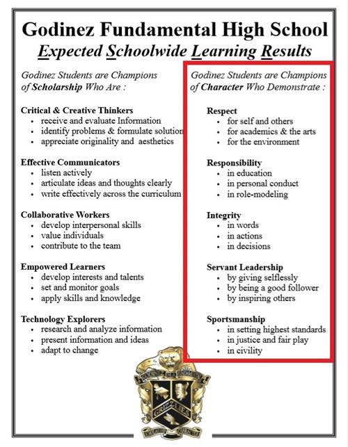 Respect, Responsibility, Integrity, Servant Leadership