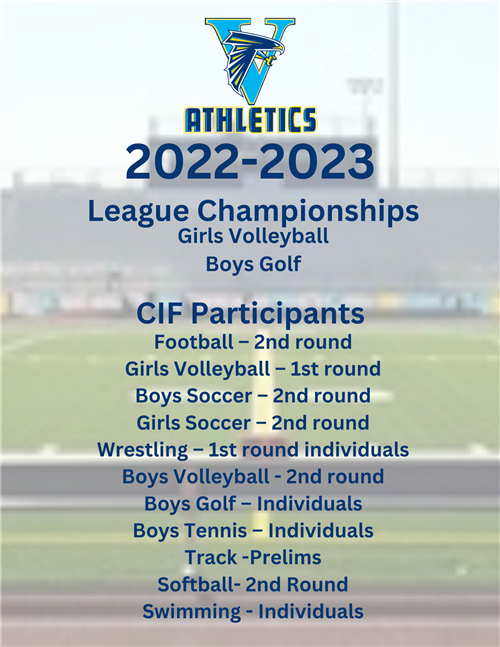 athletic accomplishments in 2022-2023