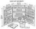 Science Fair