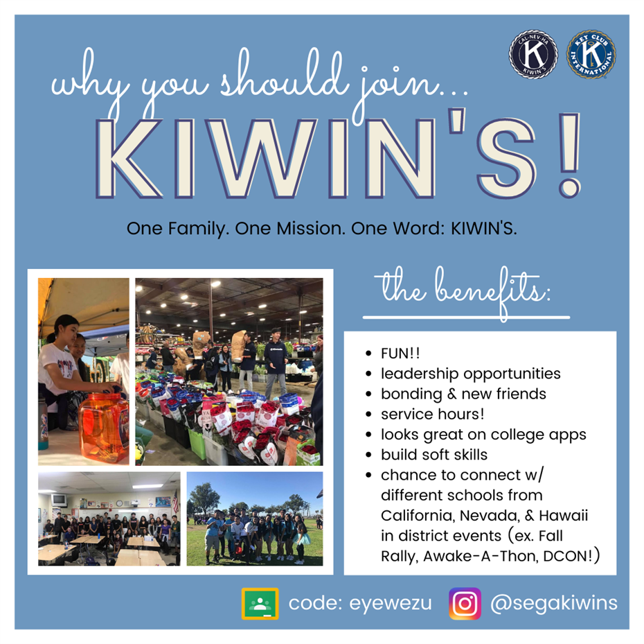 KIWINS