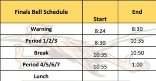  Finals Schedule