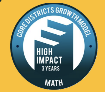 CORE Math 