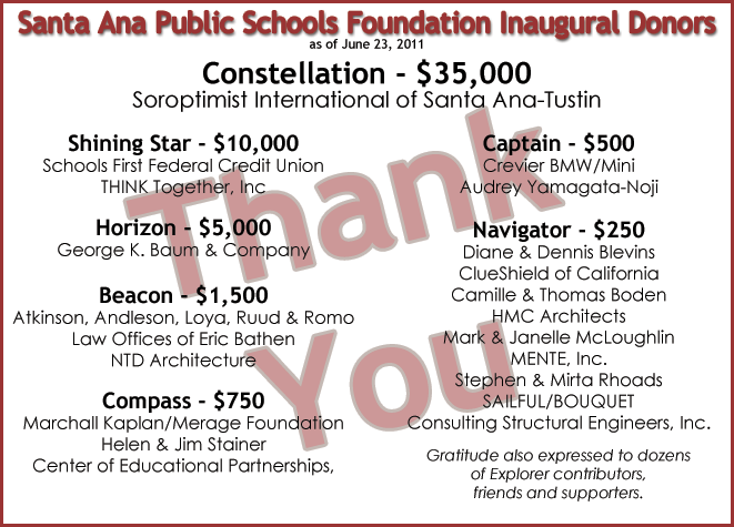 SAPSF Inaugural Donors 