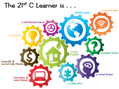 21st Century Learner 