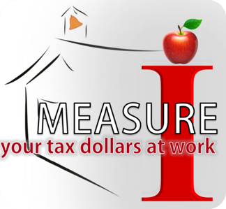 Measure I