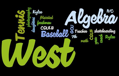 West Wordle 