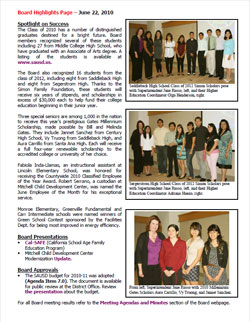 Board Highlights