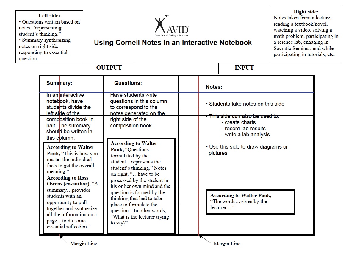 Interactvie notebook 