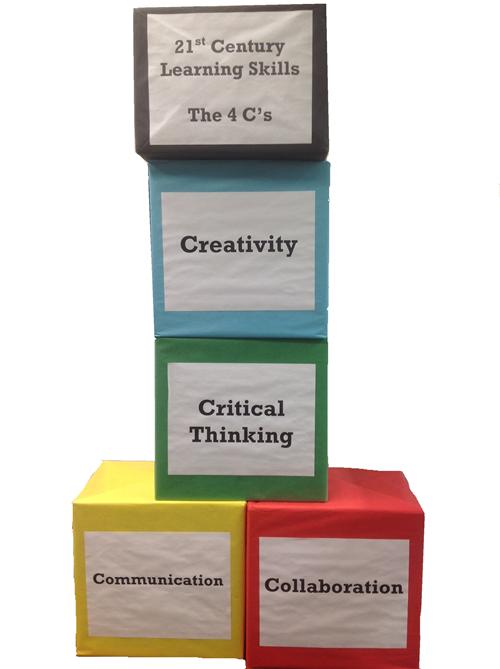 21st Century Skills 