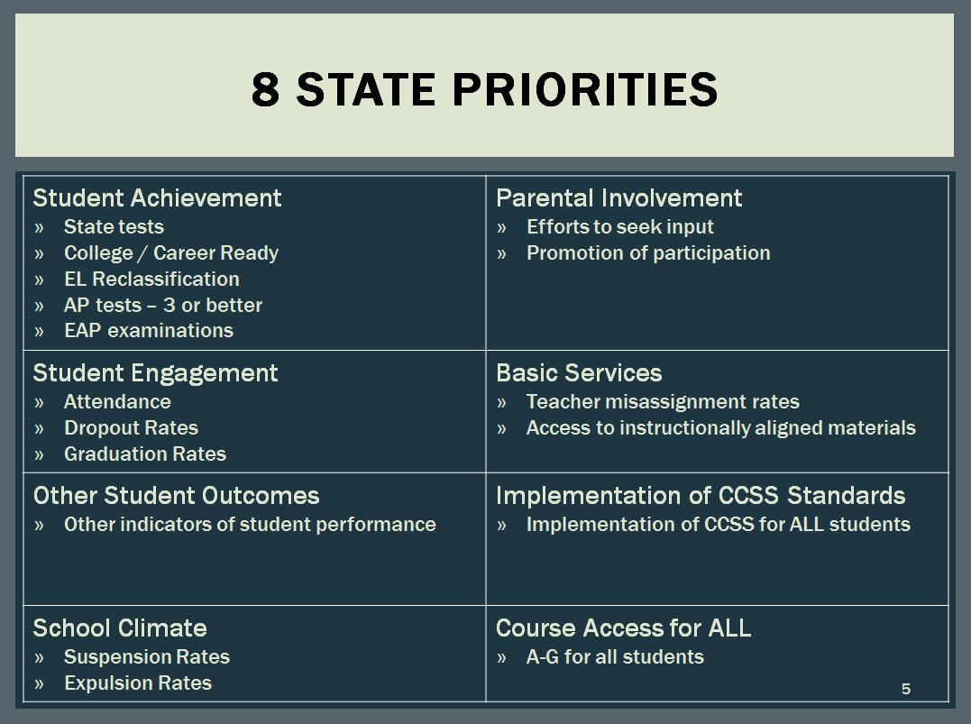 8 State Priorities 