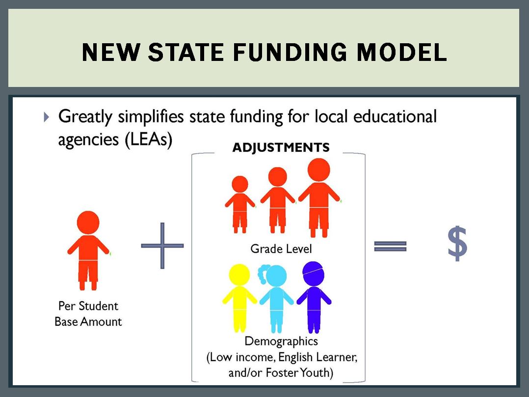 New State Funding Model 