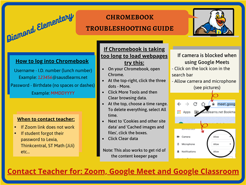 Troubleshooting Guide 