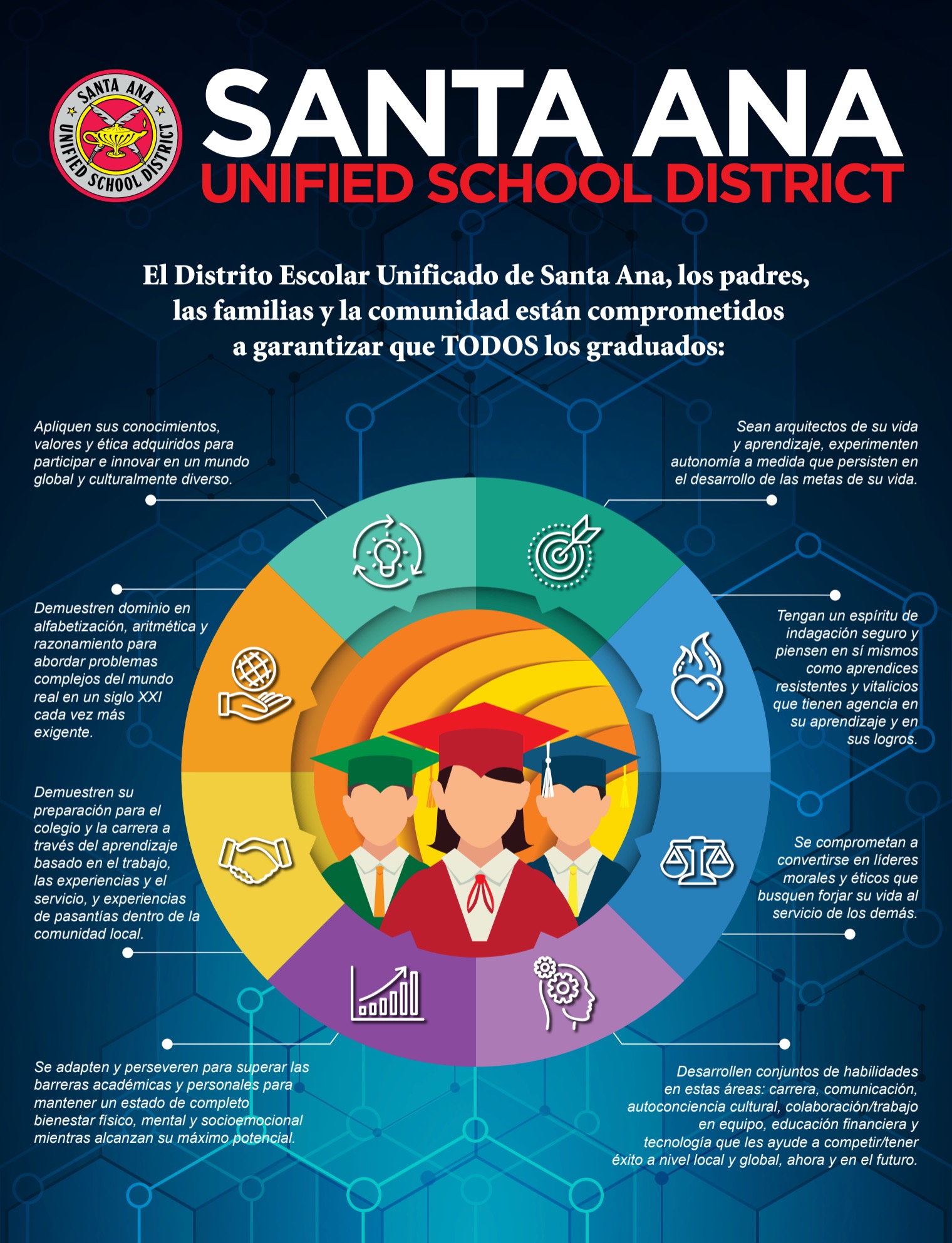superintendent-s-office-the-graduate-profile