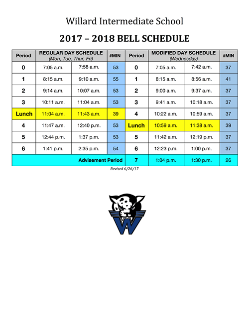 Bell Schedule / Overview