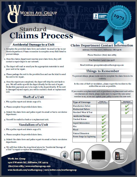 Claims 