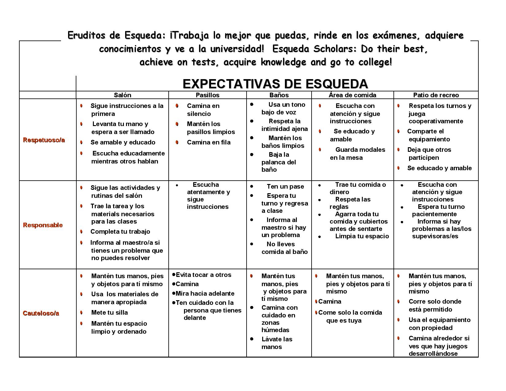 Esqueda S Code Of Conduct Esqueda S Code Of Conduct
