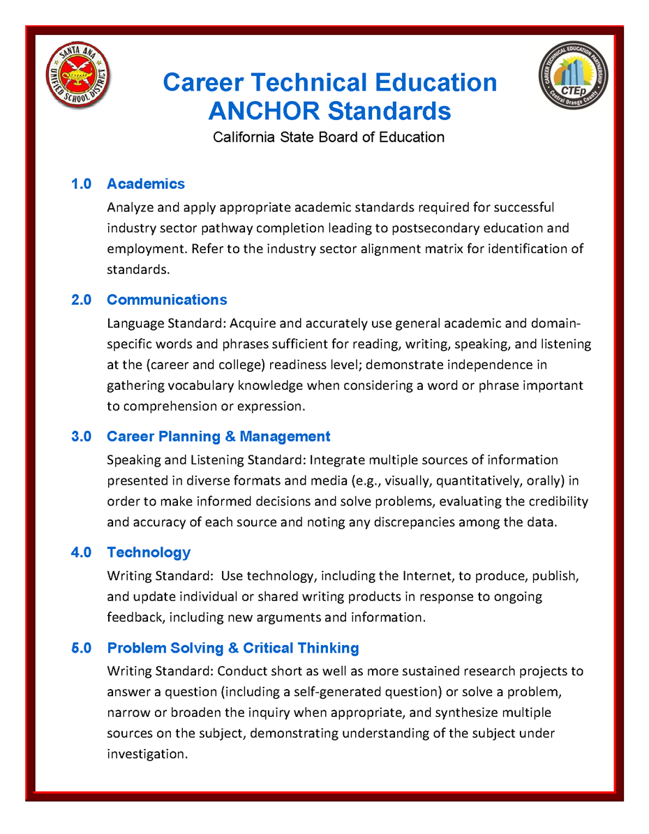 CTE ANCHOR Standards 