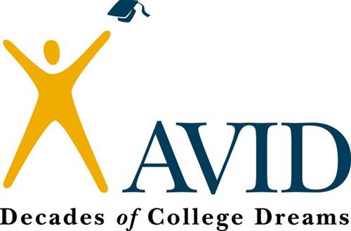 Avid 