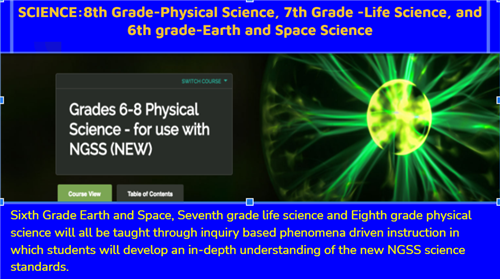 Class Description