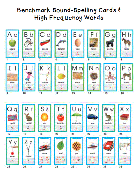 Sound Spelling Cards Printable - Printable Word Searches