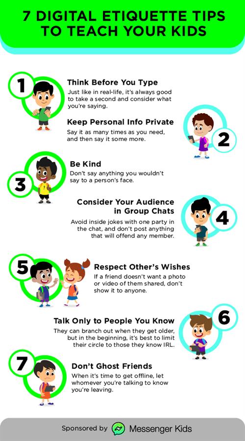 Netiquette Netiquette
