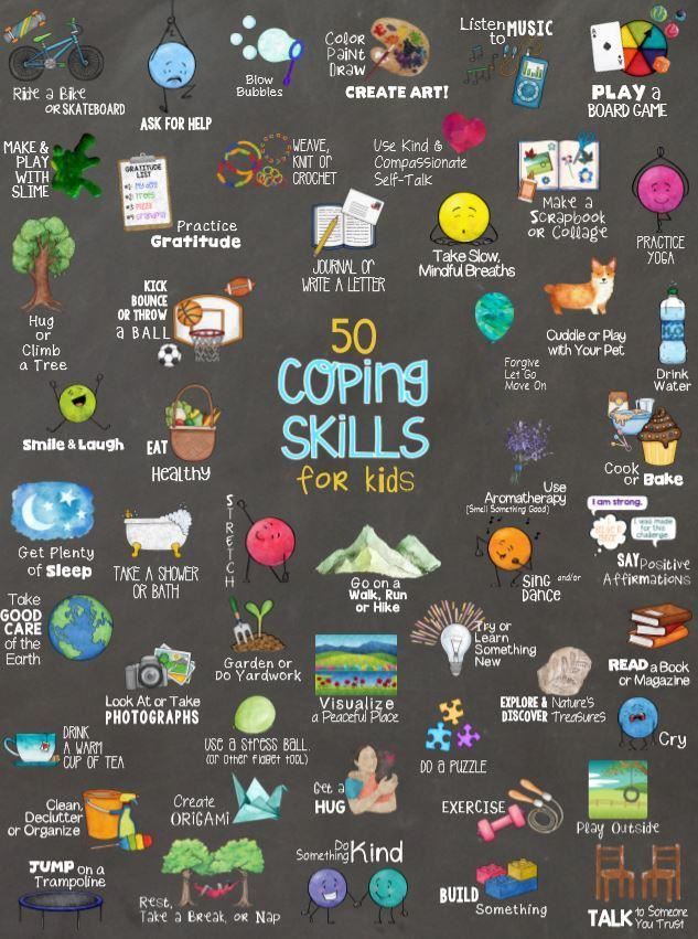 Coping Skills for Kids