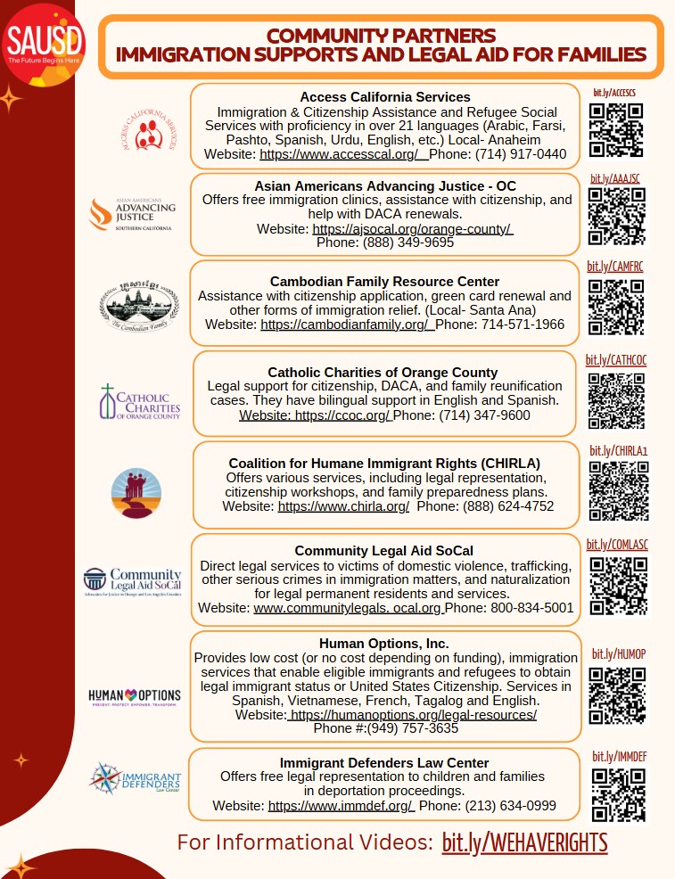  Know Your Rights Resources