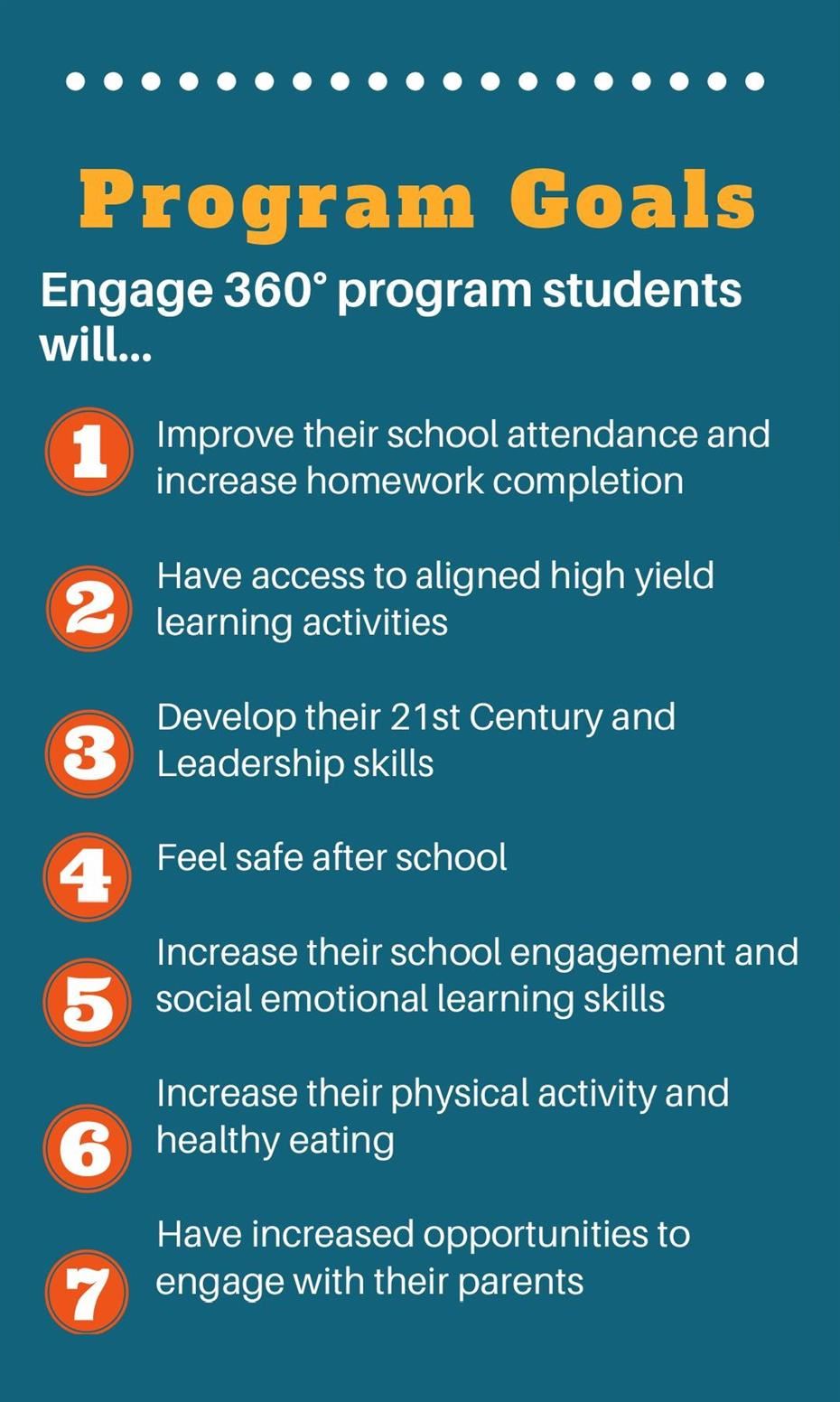 Engage 360