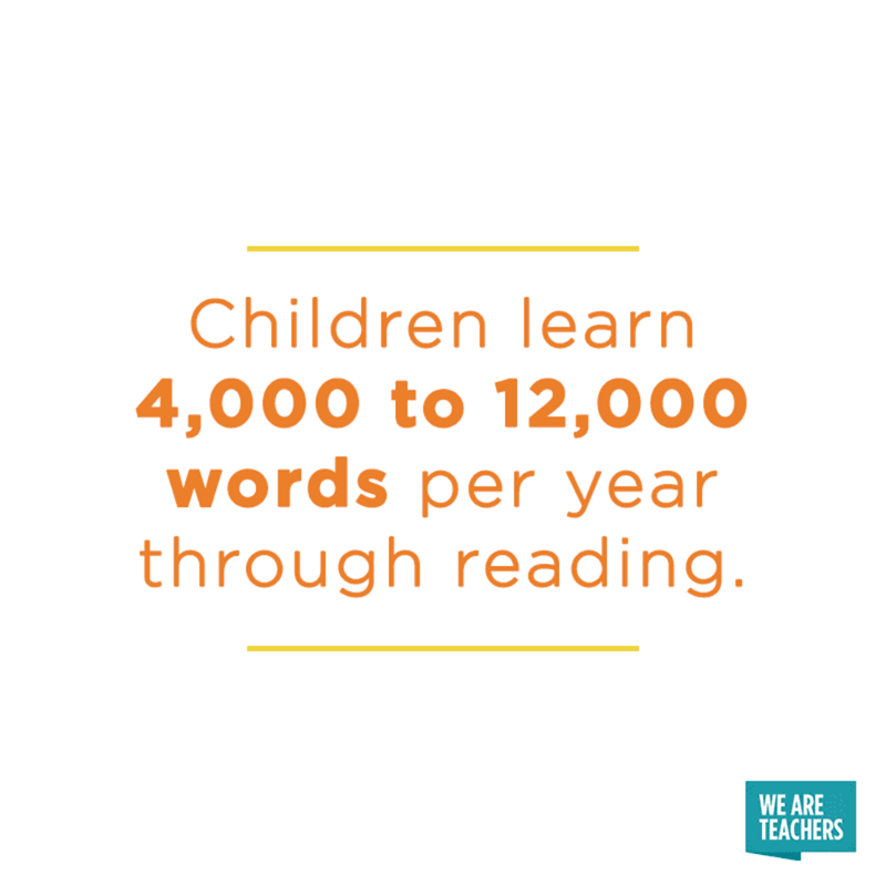 reading fact again again
