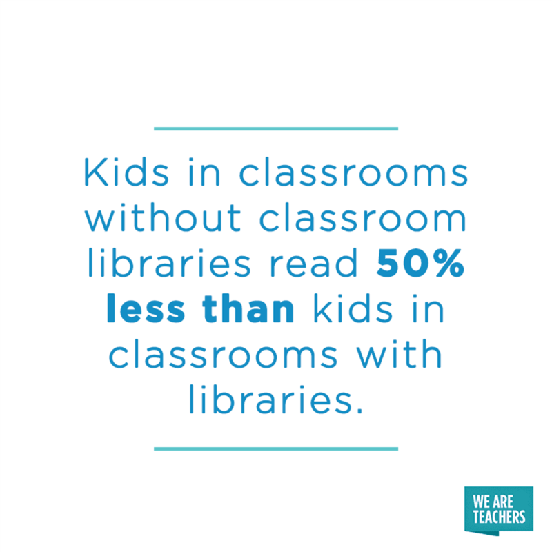 reading fact again