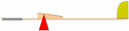 balanced glider